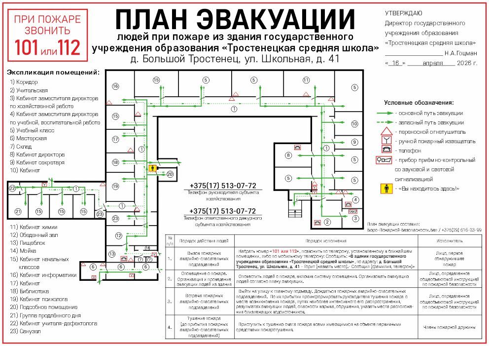 План эвакуации - Тростенецкая средняя школа План эвакуации при пожаре из здания ГУО Тростенецкой средней школы